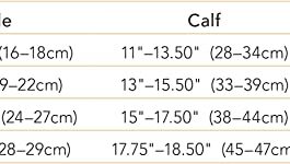 Therafirm 20-30 mmHg Women’s Black Knee High Compression Stockings — Large