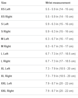 Custom Fitted Manu 3D Wrist Brace w/ Rigid Material (LEFT) 4142
